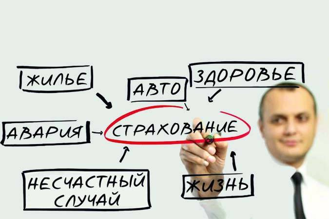 МСФО (IFRS) 17 «Договоры страхования». Основные преимущества