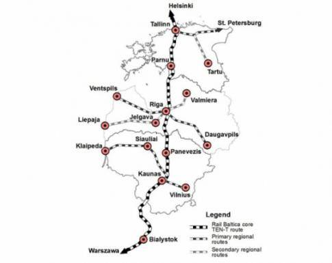 Литва начала подготовку к строительству Rail Baltica