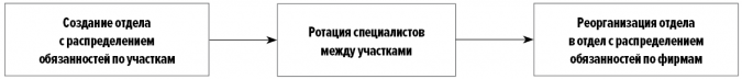Шехман_1.png