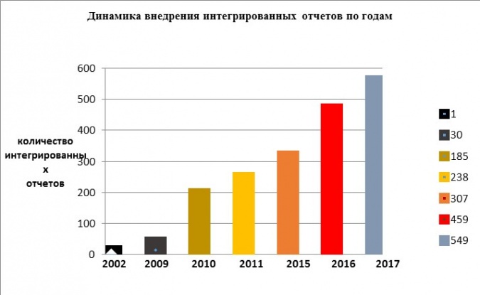 Малиновская 1.jpg Малиновская 1.jpg