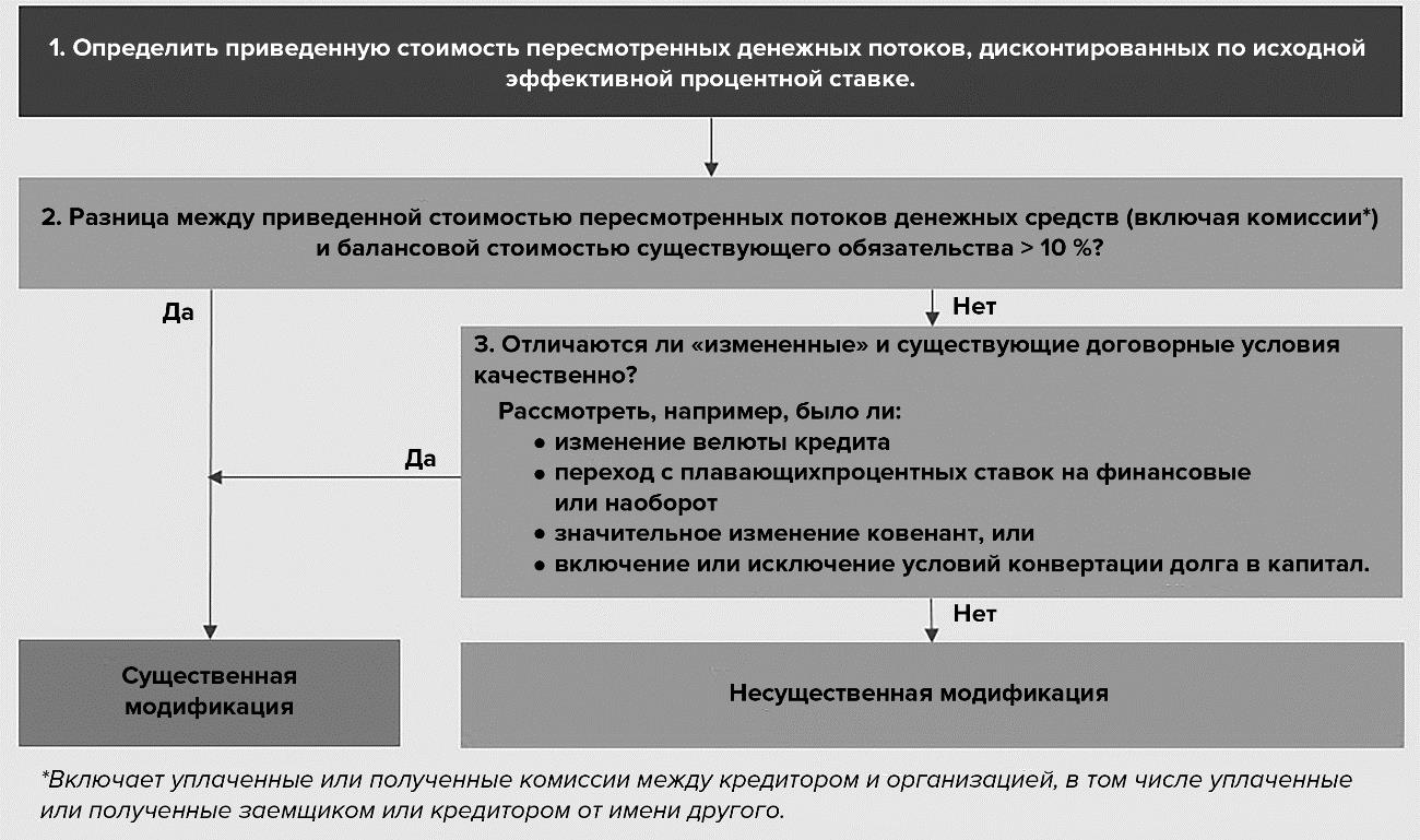 алгоритм.jpg алгоритм.jpg