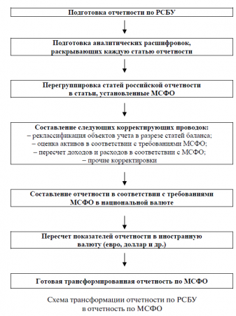 Простоквашина.png Простоквашина.png