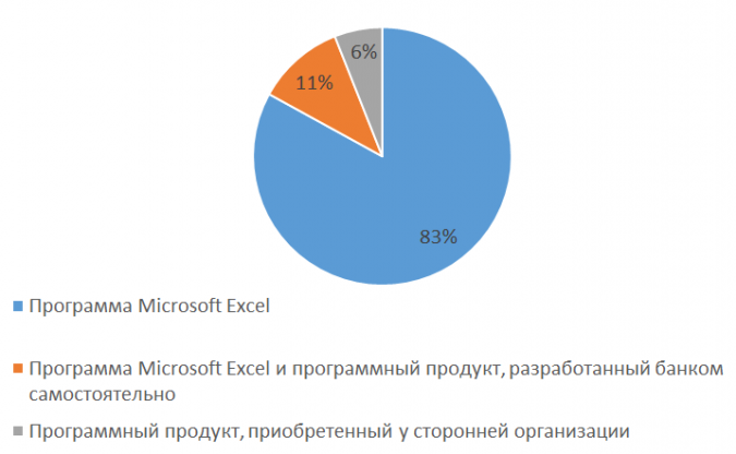 МСФО_9_13.png