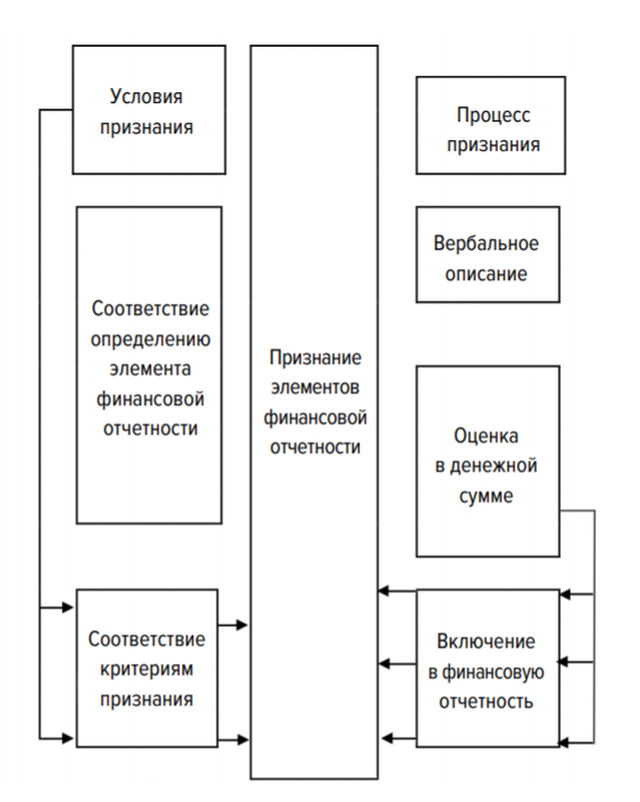 Компоненты.png