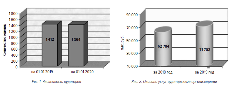 ауудит_1.png ауудит_1.png