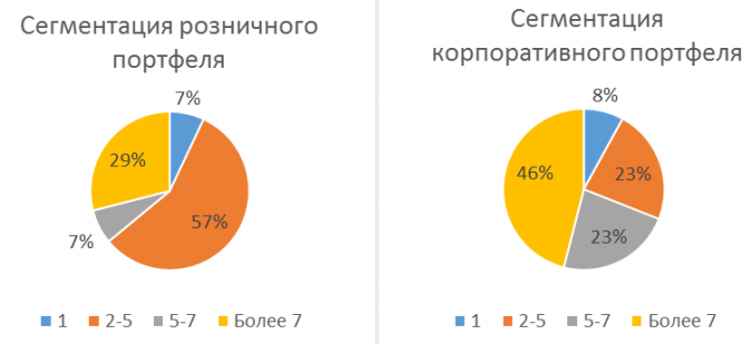 МСФО_9_12.png