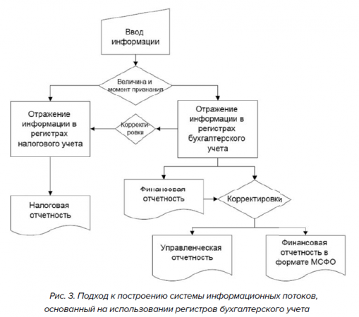 Рыбалко_3.png Рыбалко_3.png