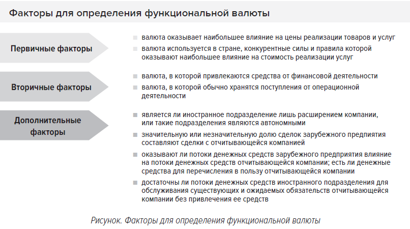 Выручаева.png